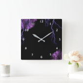 Verhoog uw huis: Beste wandklok (Huis)