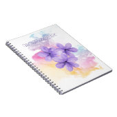 Verhoog uw schrijfervaring met de beste notitieboek (Rechterzijde)