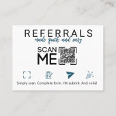 Verhoogde orthodontie Kaart Visitekaartje (Achterkant)