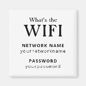 Verhuur Gast Wifi Wachtwoord Koelkast Magnet (Voorkant)