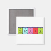 Verity periodieke table name magnet (Voorkant / Achterkant)