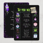 Verjaardag 1922 Uitnodiging (Voorkant / Achterkant)