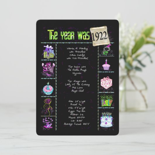 Verjaardag 1922 Uitnodiging (Staand voorkant)