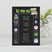 Verjaardag 1929 Uitnodiging (Staand voorkant)