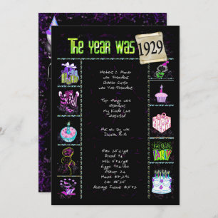 Verjaardag 1929 Uitnodiging