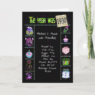 Verjaardag 1930 Leuke Trivia Feiten Kaart