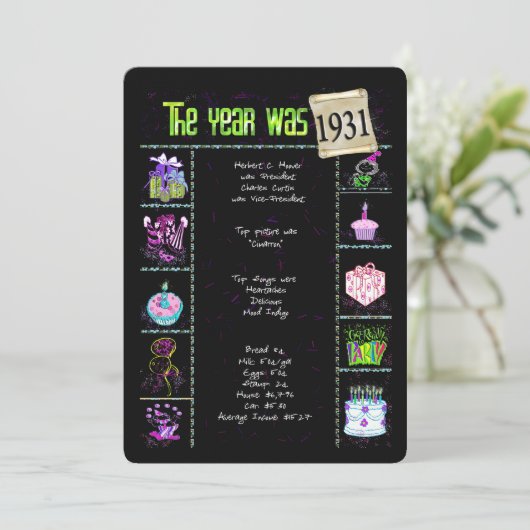 Verjaardag 1931 Uitnodiging (Staand voorkant)