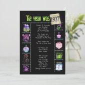 Verjaardag 1937 Uitnodiging (Staand voorkant)