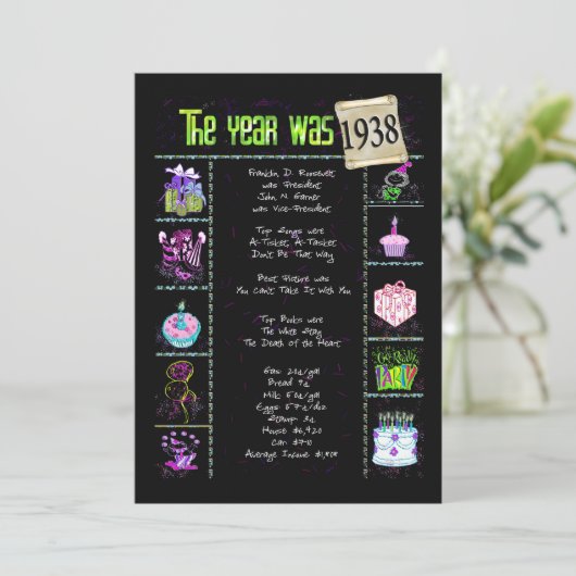 Verjaardag 1938 Uitnodiging (Staand voorkant)