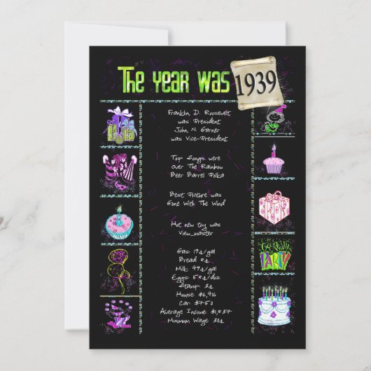 Verjaardag 1939 Uitnodiging (Voorkant)