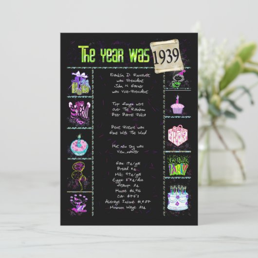 Verjaardag 1939 Uitnodiging (Staand voorkant)
