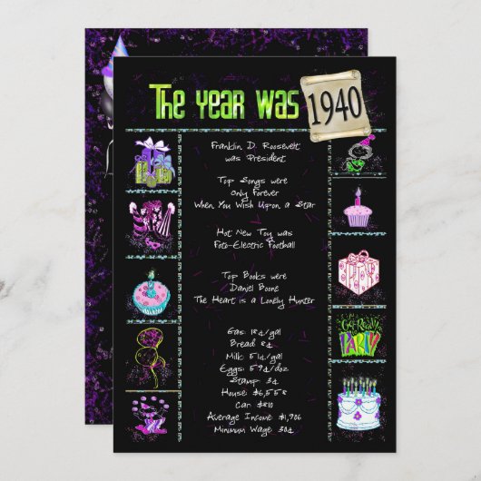 Verjaardag 1940 Uitnodiging (Voorkant / Achterkant)