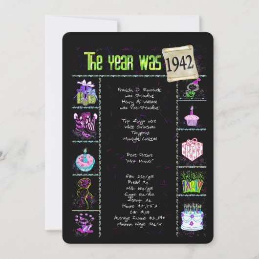 Verjaardag 1942 Uitnodiging (Voorkant)