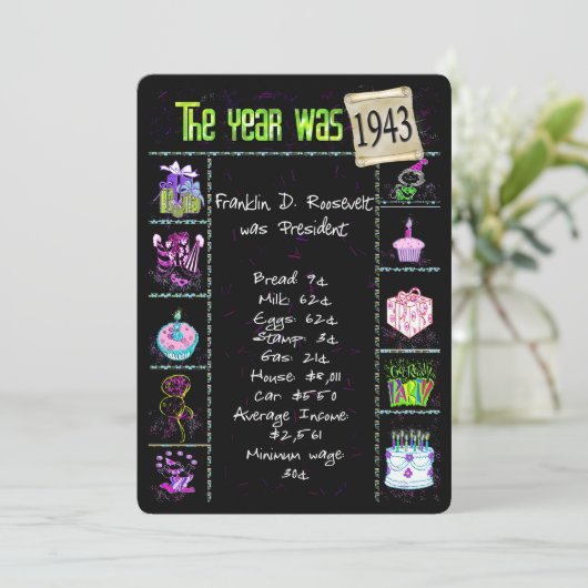 Verjaardag 1943 Feestuitnodiging Kaart (Staand voorkant)