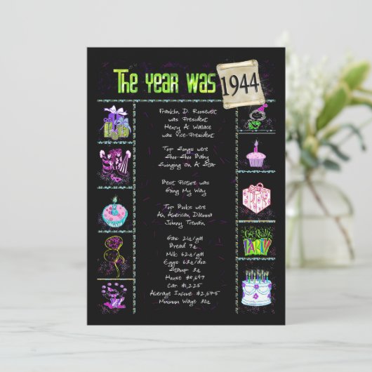 Verjaardag 1944 Uitnodiging (Staand voorkant)