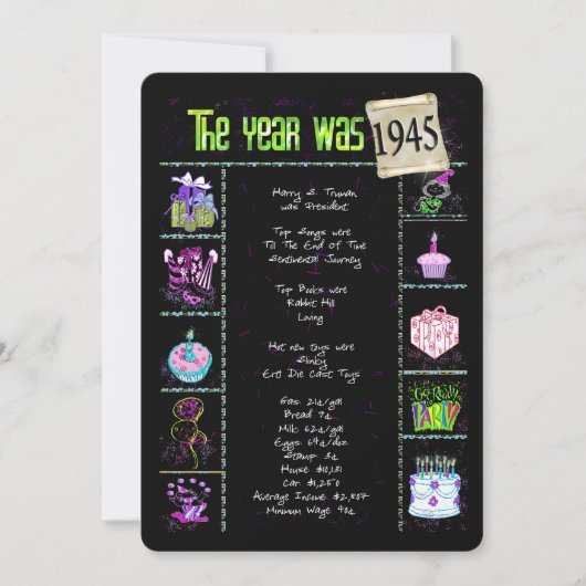 Verjaardag 1945 Uitnodiging (Voorkant)