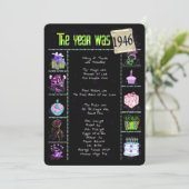 Verjaardag 1946 Uitnodiging (Staand voorkant)