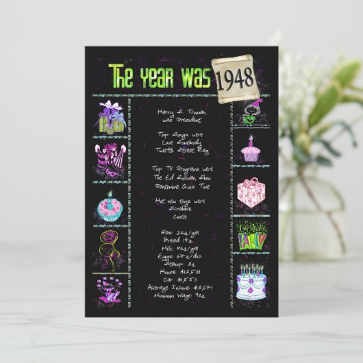 Verjaardag 1948 Uitnodiging (Staand voorkant)