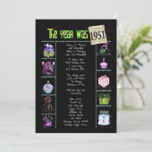 Verjaardag 1951 Uitnodiging (Staand voorkant)