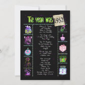 Verjaardag 1952 Uitnodiging (Voorkant)