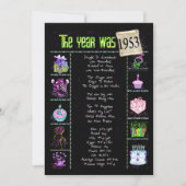 Verjaardag 1953 Uitnodiging (Voorkant)