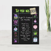 Verjaardag 1954 Leuke Trivia Feiten Kaart (Voorkant)