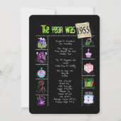 Verjaardag 1955 Feestuitnodiging Kaart (Voorkant)