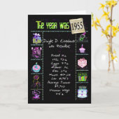 Verjaardag 1955 Leuke Trivia Feiten Kaart (Gele Bloem)