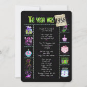 Verjaardag 1956 Uitnodiging (Voorkant)