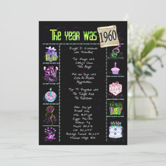 Verjaardag 1960 Uitnodiging (Staand voorkant)