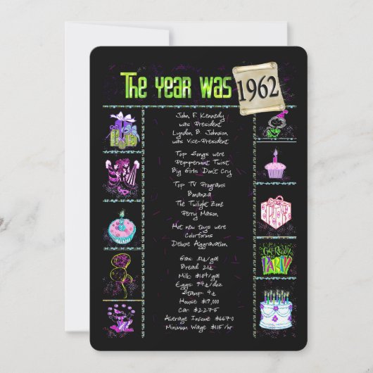 Verjaardag 1962 Uitnodiging (Voorkant)