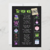Verjaardag 1963 Uitnodiging (Voorkant)