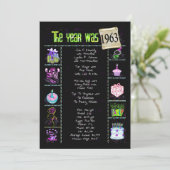 Verjaardag 1963 Uitnodiging (Staand voorkant)