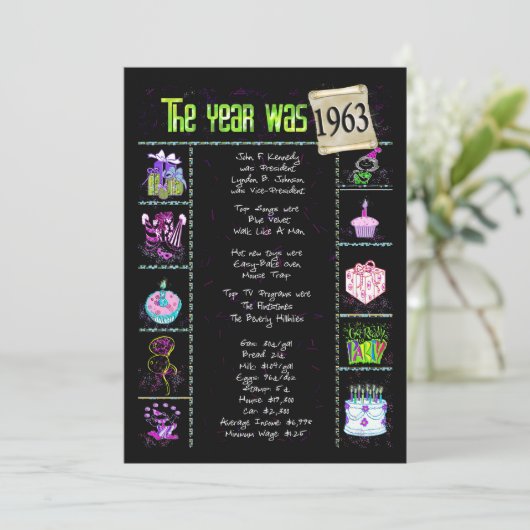 Verjaardag 1963 Uitnodiging (Staand voorkant)