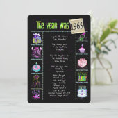 Verjaardag 1965 feestuitnodiging kaart (Staand voorkant)