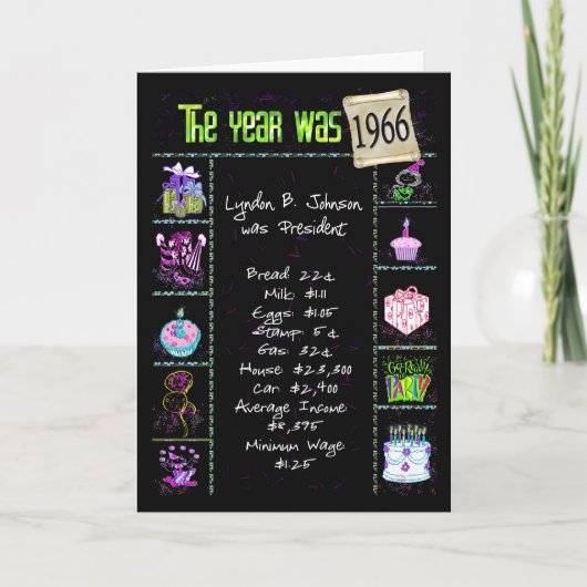 Verjaardag 1966 Leuke Trivia Feiten Kaart (Voorkant)