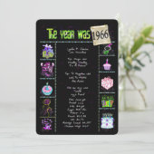 Verjaardag 1966 Uitnodiging (Staand voorkant)