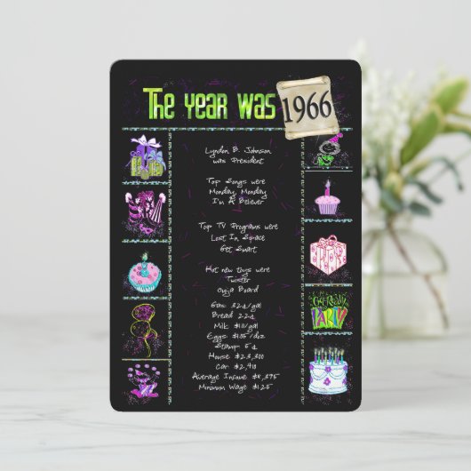 Verjaardag 1966 Uitnodiging (Staand voorkant)