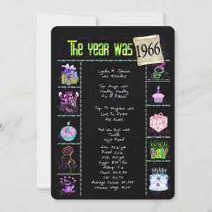 Verjaardag 1966 Uitnodiging