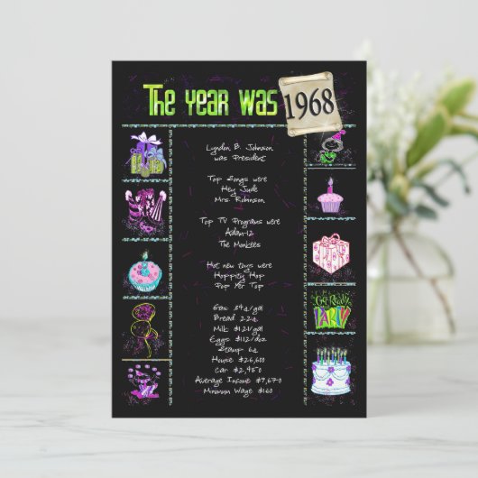 Verjaardag 1968 Uitnodiging (Staand voorkant)