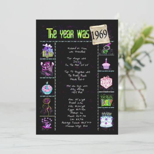 Verjaardag 1969 Uitnodiging (Staand voorkant)