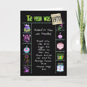 Verjaardag 1970 Leuke Trivia Feiten Kaart