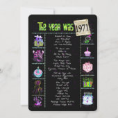 Verjaardag 1971 Uitnodiging (Voorkant)