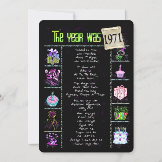 Verjaardag 1971 Uitnodiging (Voorkant)