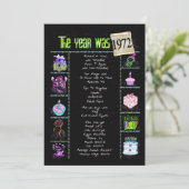 Verjaardag 1972 Uitnodiging (Staand voorkant)