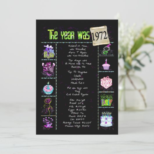 Verjaardag 1972 Uitnodiging (Staand voorkant)