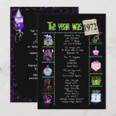 Verjaardag 1972 Uitnodiging (Voorkant / Achterkant)