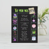 Verjaardag 1974 Uitnodiging (Staand voorkant)