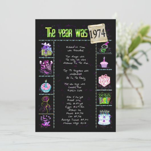 Verjaardag 1974 Uitnodiging (Staand voorkant)