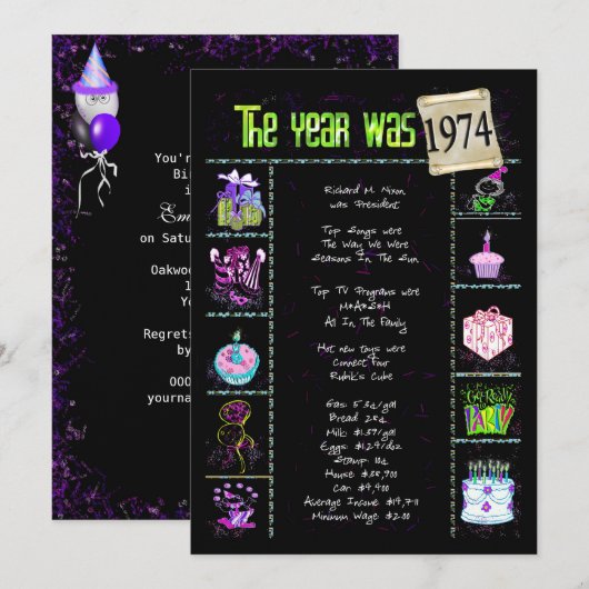 Verjaardag 1974 Uitnodiging (Voorkant / Achterkant)